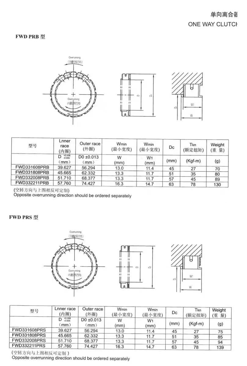 One Way Overrunning Clutch Motorcycle Bearing(FWD331608CRS FWD331808CRS FWD332008CRS FWD332211CRS)