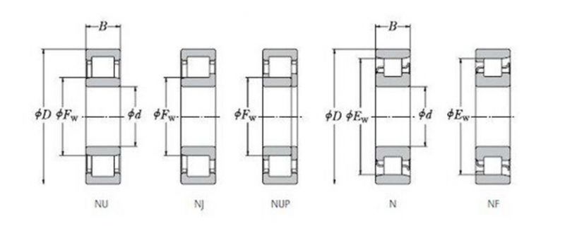 Inch Cylindrical Roller Bearing Full of Roller Bearing