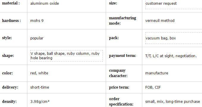 Ruby Jewel Bearing Hole Shape