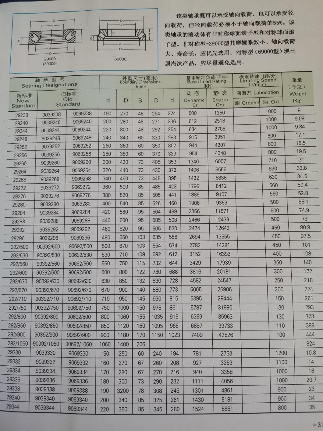 Foda Factory Supplies Big Thrust Ball Bearings/Low Speed Reducer/Foda High Quality Bearings Instead of Bearings/Thrust Ball Bearings of 51330m