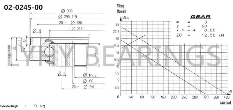 Small Size Ball Bearing Slewing Ring Bearing Slewing Ring 02-0245-00