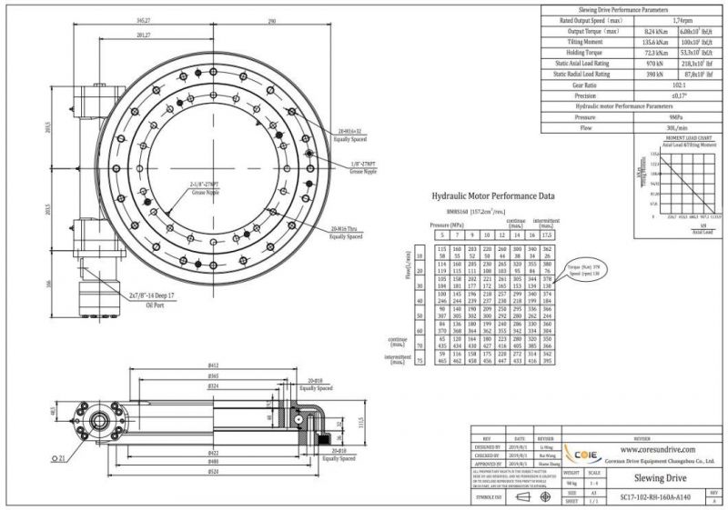 Worm Gear Slewing Drive Slewing Bearing