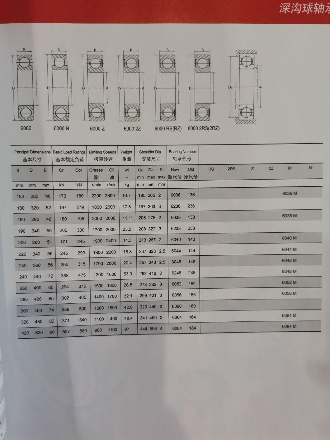 Auto Bearing/Tapered Roller Bearing Bearing Used in Car/Ceramic Pillow Block /Ceramic Deep Groove Ball Bearing of 62215