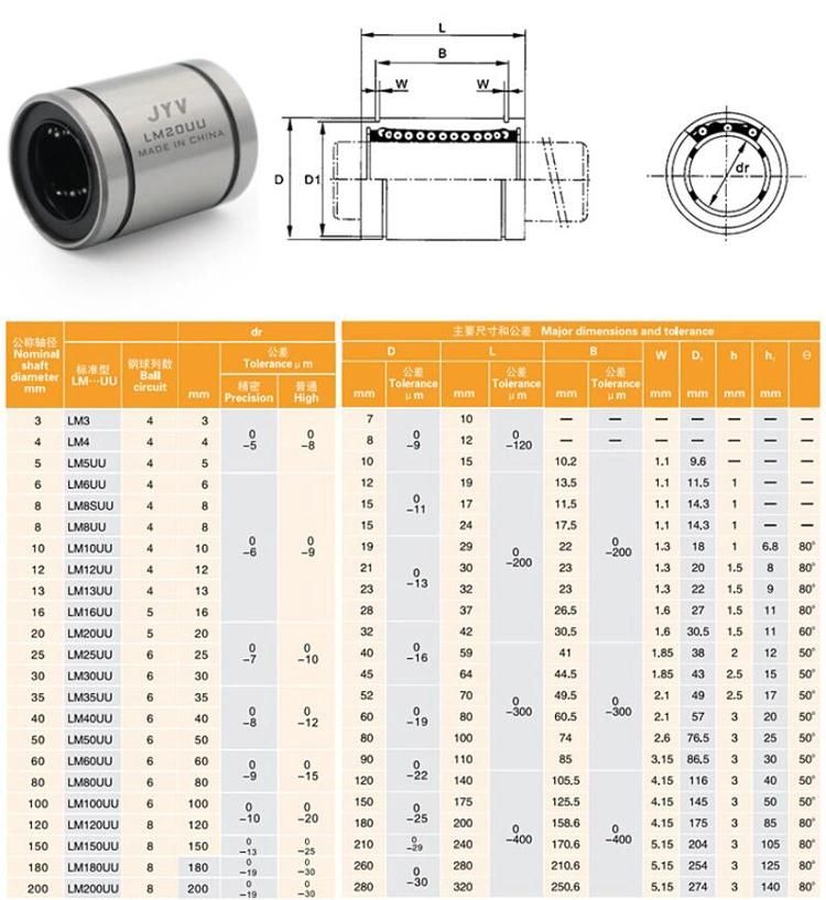 100mm Lm100uu High Precision Linear Motion Sliding Bearing with Double Sealings