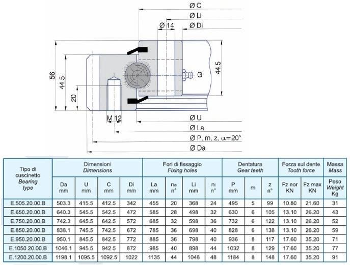 Swing Ring (E. 505.20.00. B, E. 650.20.00. B, E. 750.20.00. B, E. 850.20.00. B, E. 950.20.00. B, E. 1050.20.00. B, E. 1200.20.00. B) Slew Bearing