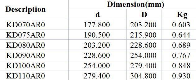 Open Type Constant Cross Section Angular Contact Ball Bearings Kd070ar0 Kd075ar0 Kd080ar0 Kd090ar0 Kd100ar0 Kd110ar0 Medical Field High Precision P5 P6