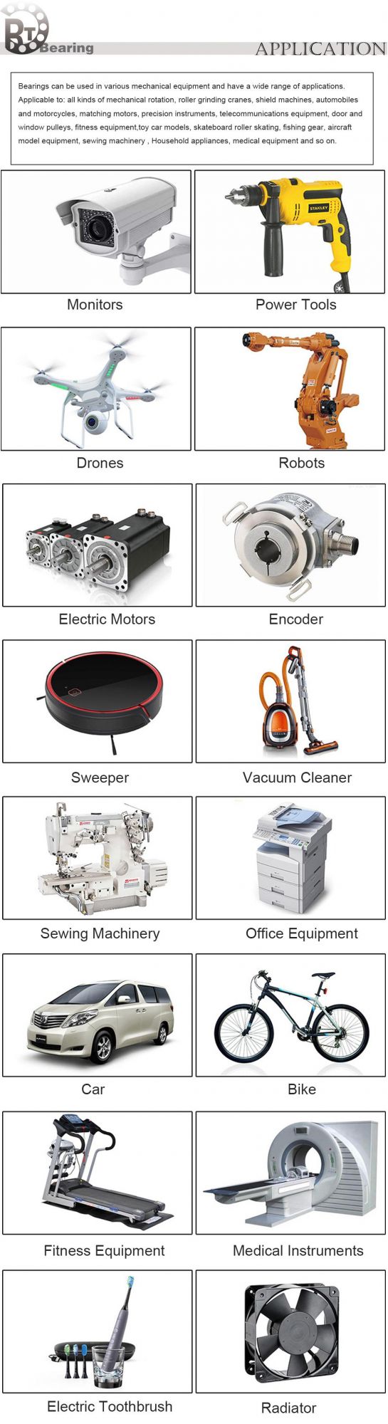 FAG/NSK/Koyo/NTN Crossed Cylindrical Roller Bearings/Re Type Inner Ring Split Type/Harbin Bearing Group/ Cixi Yina/Yina Bearing/ Bearing/Ball Bearing 1310