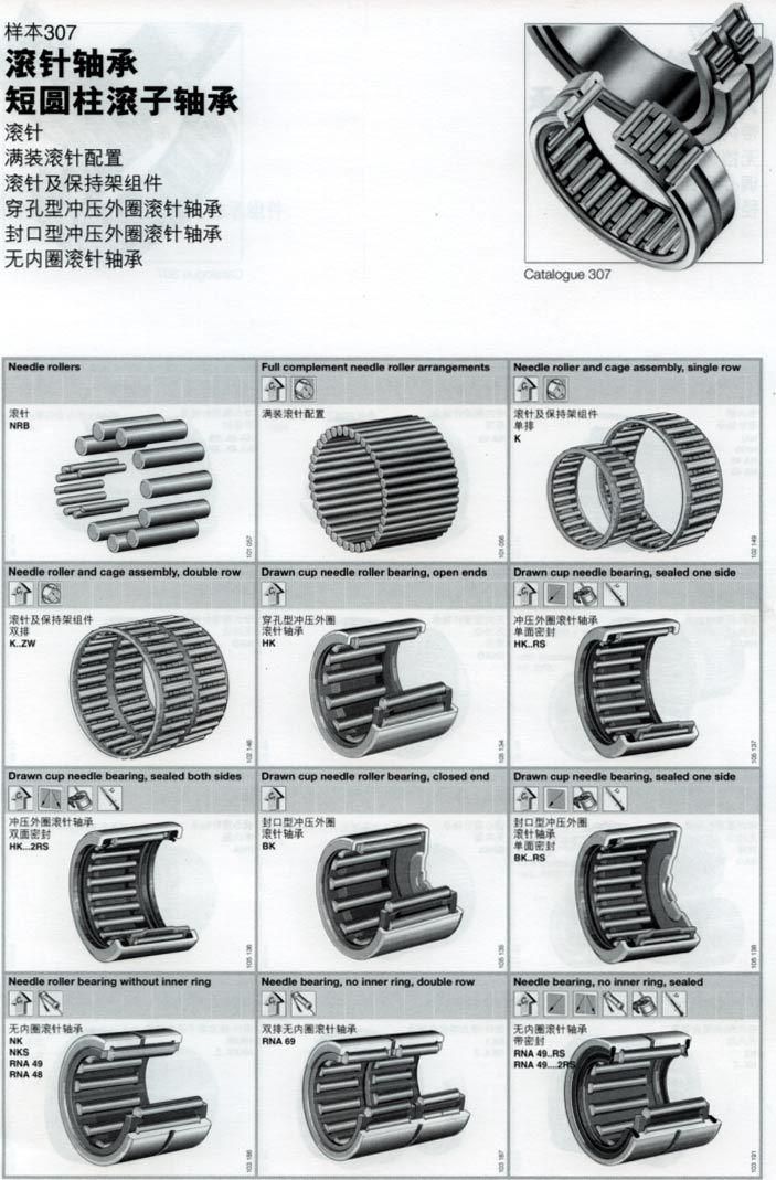 Track Roller Bearing Nutr15 (Nutr17, Nutr25, Nutr30 Nutr20, Nutr 20, Nutr20X, Natd50/Natd50PP/Natd45/Natd45PP Natd40/Natd40PP Nutr1542A Nutr1747A)