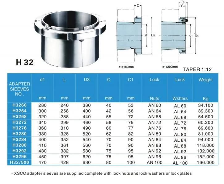 TANN All Series H/HE/HS/HA Adapter Sleeves