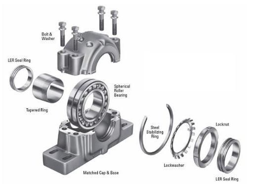 TANN HOH/AH All Series Hydraulic Adapter Sleeves& Withdrawal Sleeves