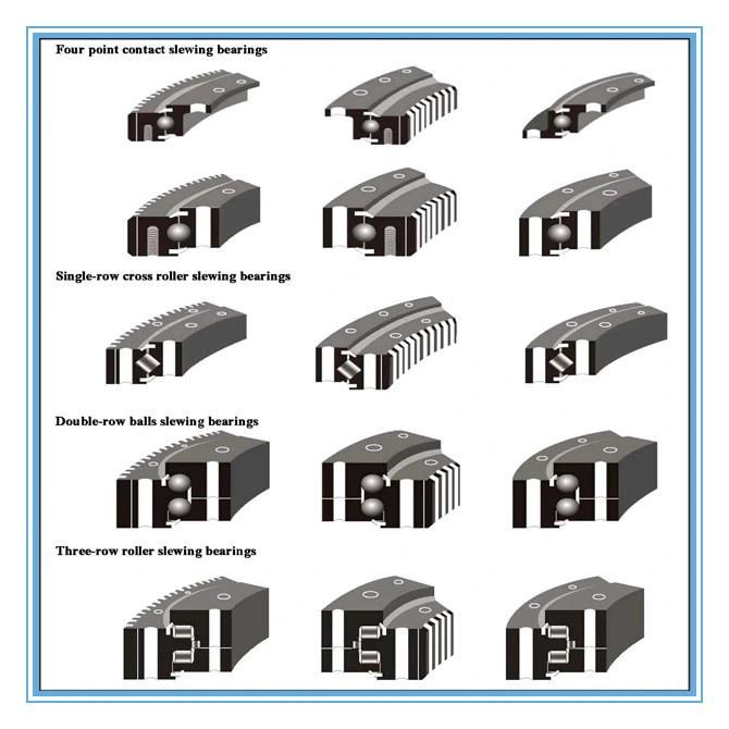 (RKS. 062.20.0414) Slewing Ring Bearings (RKS. 062.20.0544) Ball Turntable Bearing with Internal Gear