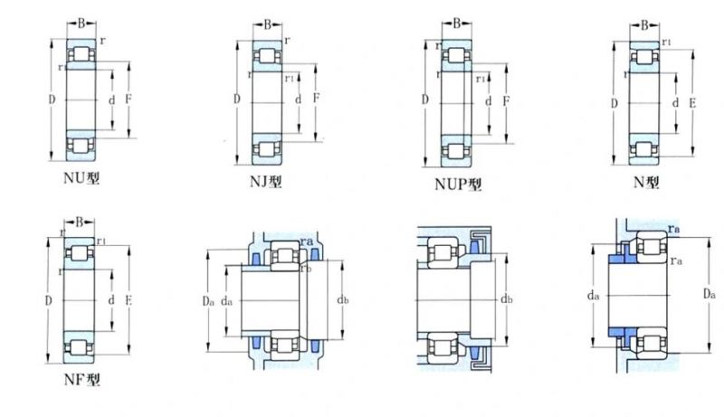 High Precision Nu207em Cylindrical Roller Bearings for Motorcycle Spare Part