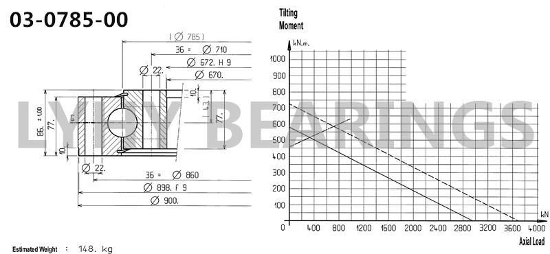 03-0785-00 Swing Bearing Machinery Spare Parts for Undercarriage Body