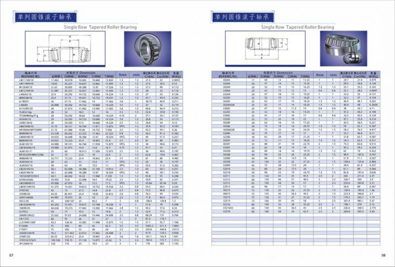 DAC35720033 OEM&ODM Smart Balance Wheel Bearing for Auto Car Machine