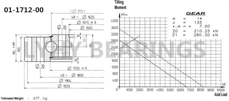 01-1712-00 Large Diameter Slewing Ring Bearing Slewing Bearing Slewing Gear