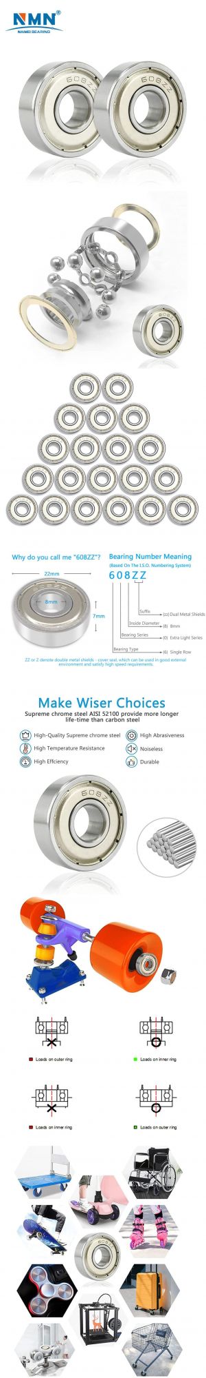 Ball Bearing 8X22X7mm High Precision and High Stability 608 Deep Groove Ball Bearing