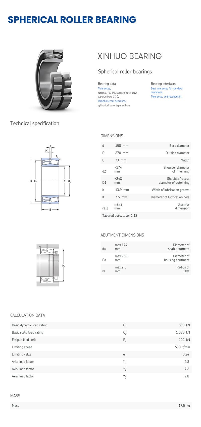 Xinhuo Bearing China Deep Groove Ball Bearing Factory Needle Ball Bearing 22316cak Self Aligning Spherical Roller Bearing