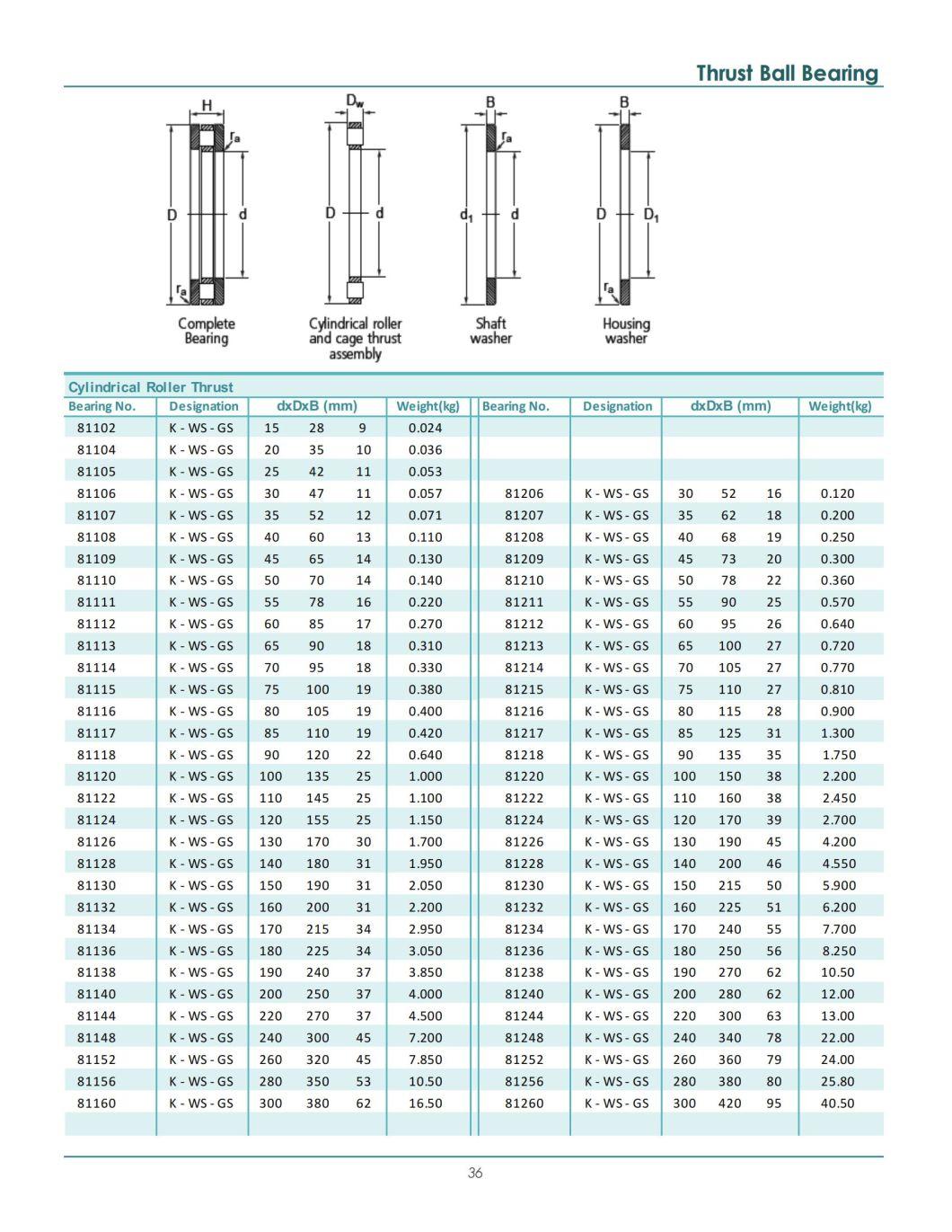 High Precision  Cylindrical Roller Thrust Ball Bearing for Oil drilling rig & Steel Equipment