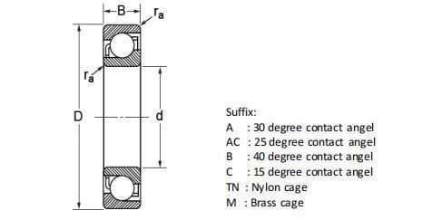 GIL 7211 AC P5 TBT ABEC-5 CNC Machine Tool Spindle Bearing High Precision Angular Contact Ball Bearing