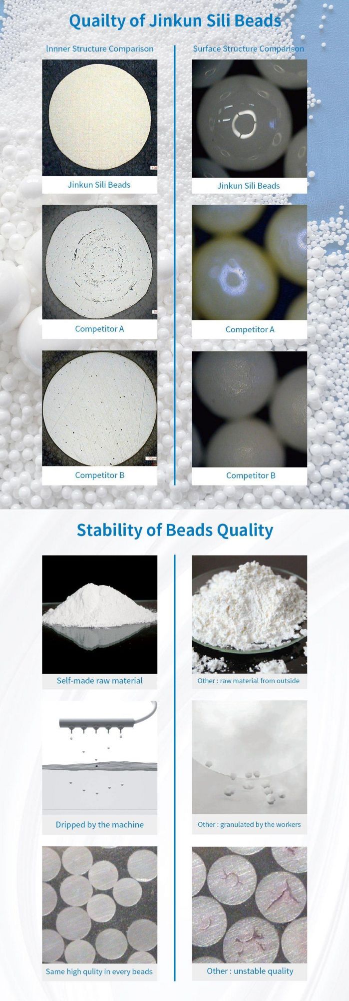 High Strength Zirconia Ceramic Ball for Bearing