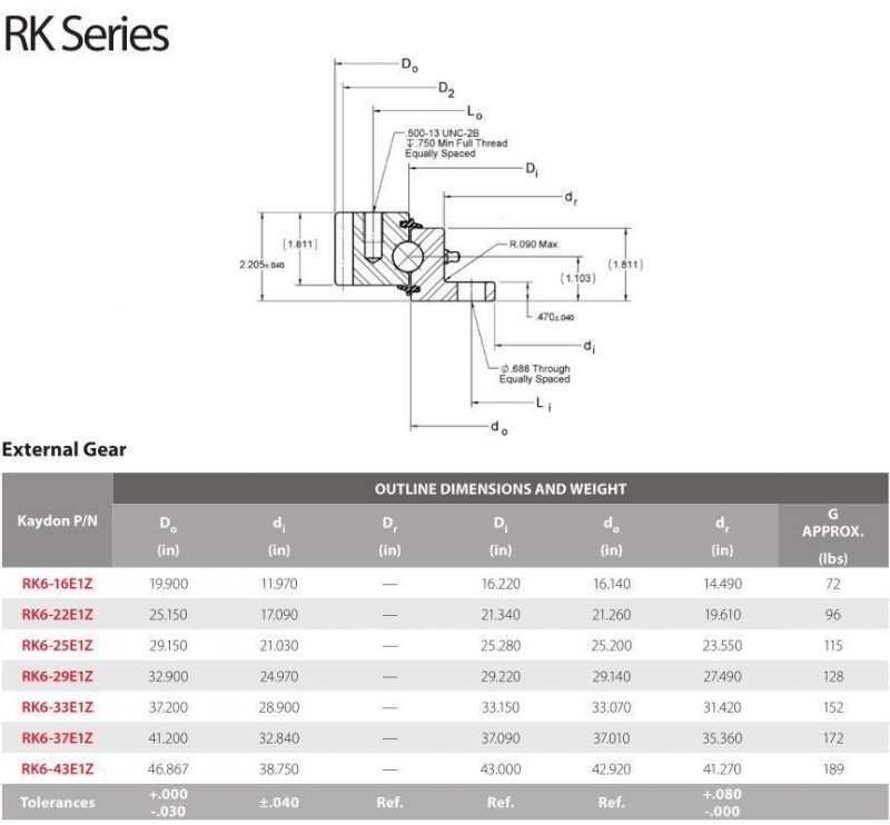 Light Single Row Ball Slewing Beairngs Turntable Bearings with External Teeth Rk6-43e1z