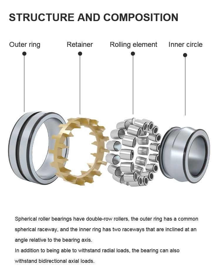 Chrome Steel Brass Cage Steel Cage Ca/Cc/MB 22220ca 24132c/W33 24056cc/W33 NSK NTN Koyo Spherical Roller Bearing