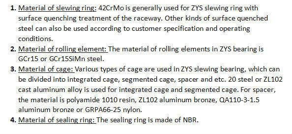 Bearing Industry Leader Zys Slewing Bearing for Excavator for Dual Axis Solar Tracker 110.28.1000