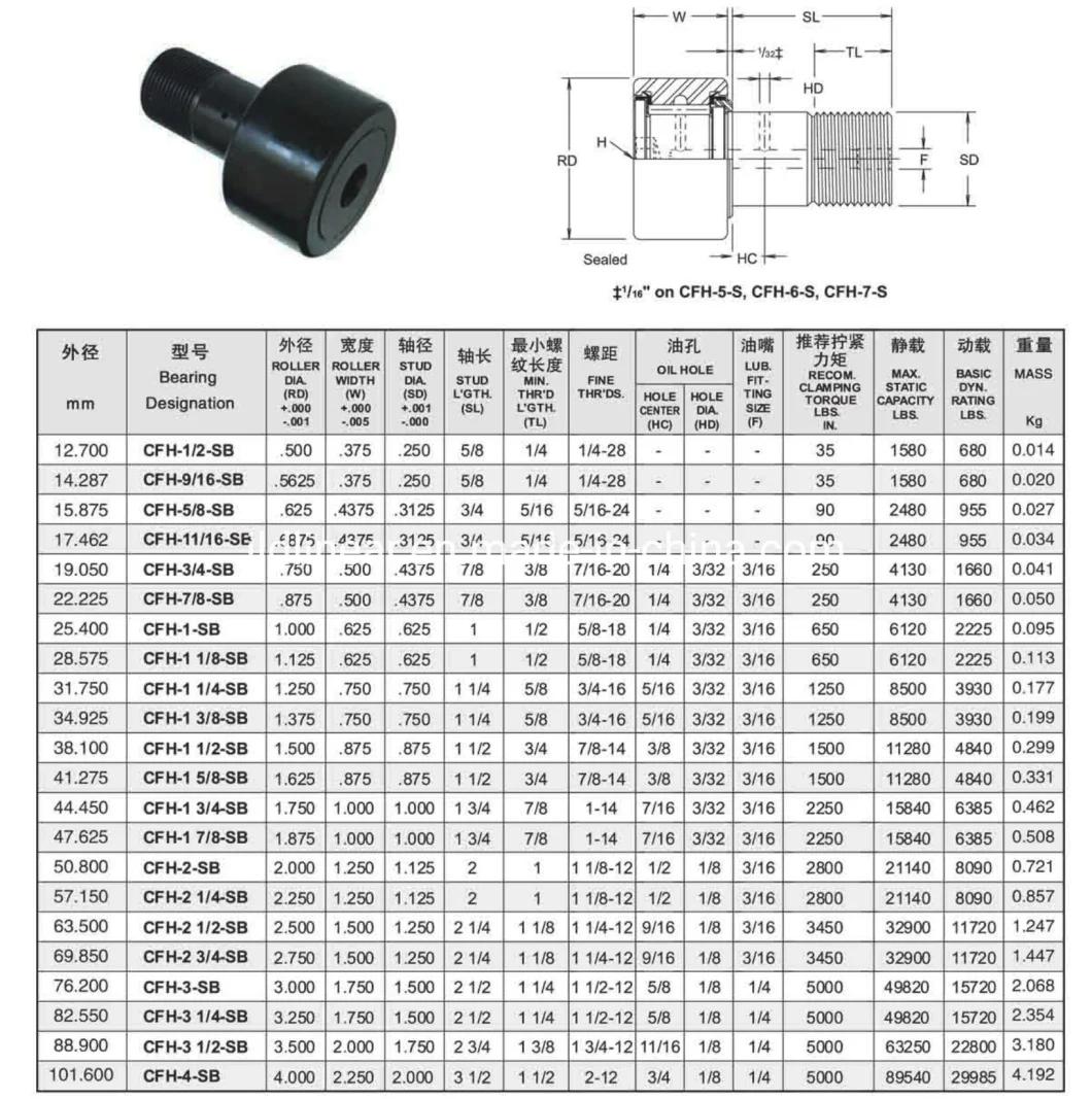 China Factory High Precision Inch Cam Follower Track Roller Bearing CF-1 1/8-Sb