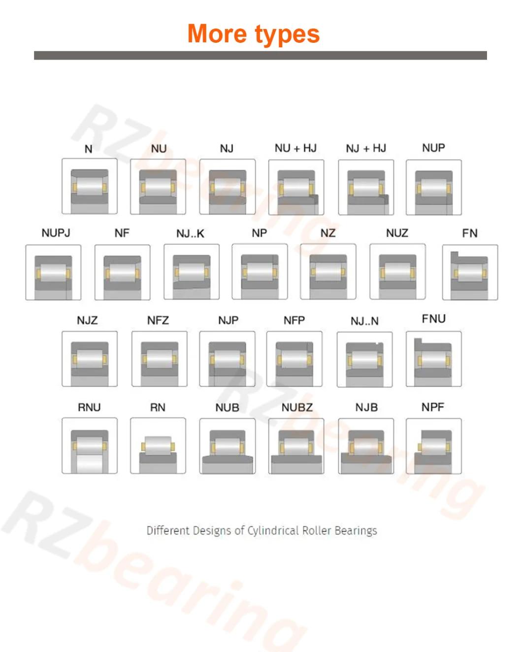 Bearings Spherical Roller Bearing Cooper Cage Nu1038K Motorcycle Parts Auto Parts Cylindrical Roller Bearing