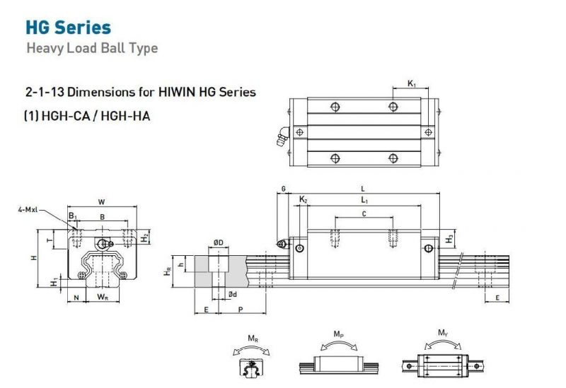 HGH15ca High Precision Linear Guide with Blocks for Laser Cutting Machine, High Quality Linear Guide