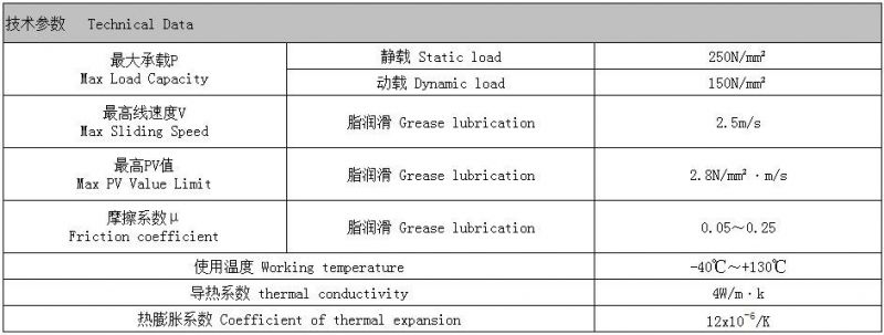 Sf-2 Oilless Bronze Bushing Metal Polymer Composite Bearing