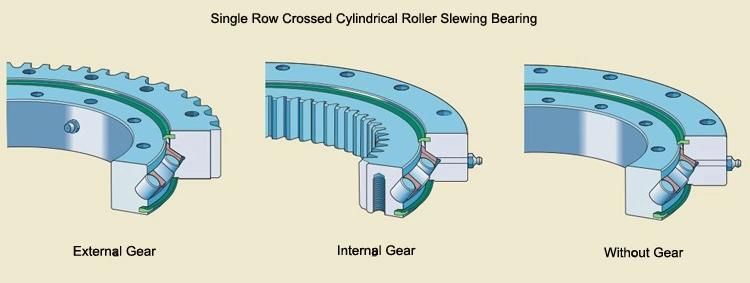 110.25.4500 4726mm Single Row Crossed Roller Slewing Bearing Without Gear