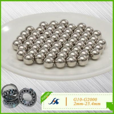 G100 5mm Stainless Steel/304 (L) /316 (L) /420 (C) /440 (C) Steel Balls for Deep Groove Ball /Wheel/ Auto/Roller/Rolling/ Pillow Block/Needle/Slewing Bearing