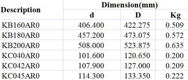 Open Type Constant Cross Section Angular Contact Ball Bearings Kb160ar0 Kb180ar0 Kb200ar0 Kc040ar0 Kc042ar0 Kc045ar0 Medical Field Textile Industry P5 P6