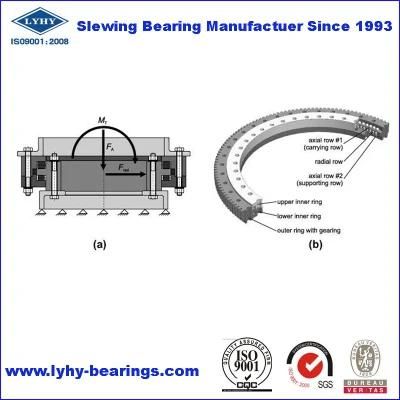 Triple Row Roller Slewing Bearing191.20.1250.990.41.1502 Turntable Bearing 191.20.1400.990.41.1502