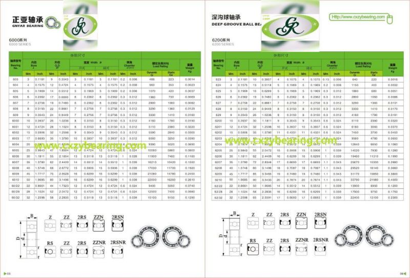 Bike Bicycle Home Gym Equipment Fitness Treadmill Woodway Ceramic Stainless Steel Ceiling Fan Roller Conveyor Transmission Parts Ball Bearing