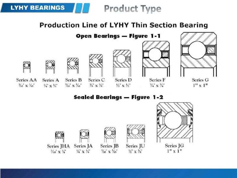 Rubber Sealed Type Thin Section Bearings Ju045cp0 for Packing Machinery