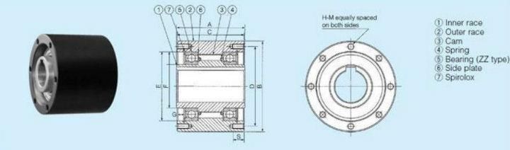 Mz70-65 One Way Overrunning Clutch Sprag Mz Cam Clutch Bearing