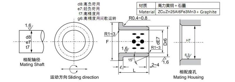 Oilless Flange Bronze Bushing with Graphite Custom Made Bearing Bush Bronze Bushing Oilless Bearing