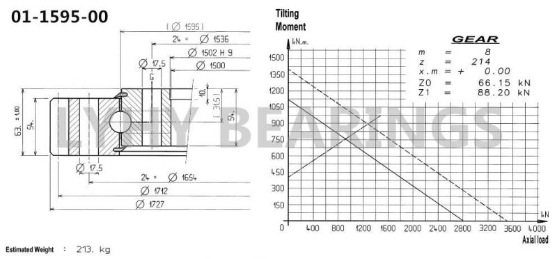 01-1845-02 External Gear Slewing Ring Bearing Slewing Bearing