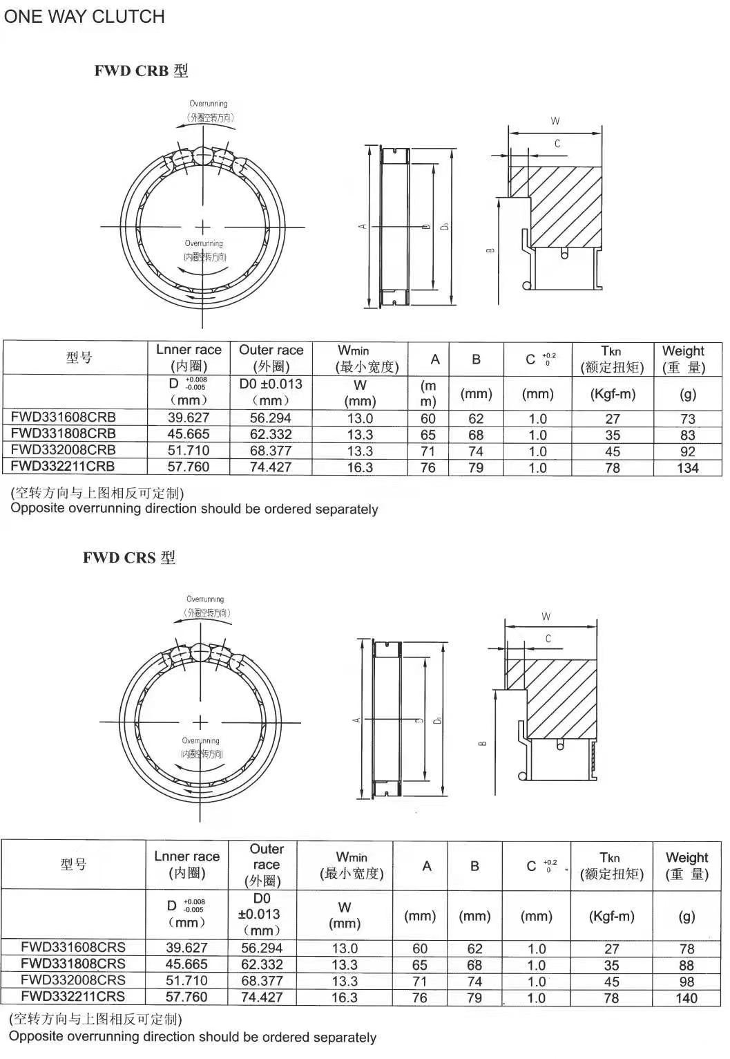 One Way Overrunning Clutch Motorcycle Bearing(FWD331608CRB FWD331808CRB FWD332008CRB FWD332211CRB)