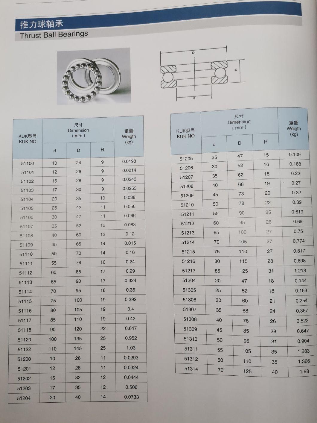 High Quality Like Sklow Speed Reducer/Thrust Ball Bearings for Crane Hooks/Rolling Bearings/Thrust Ball Bearings for Jacks/ Thrust Ball Bearings of 51226