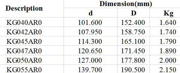 Open Type Constant Cross Section Angular Contact Ball Bearings Kg040ar0 Kg042ar0 Kg045ar0 Kg047ar0 Kg050ar0 Kg055ar0 Medical Field High Precision P5 P6