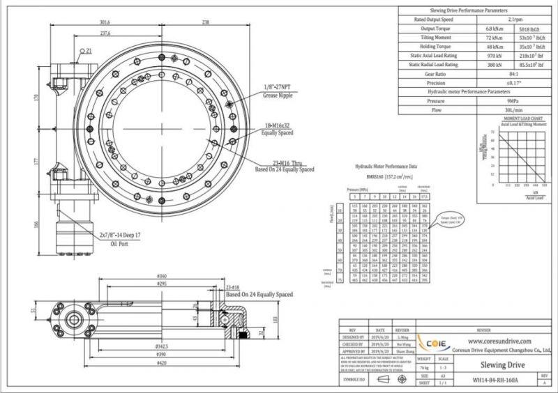 Wh14 Slew Bearing for Grapple and Excavator