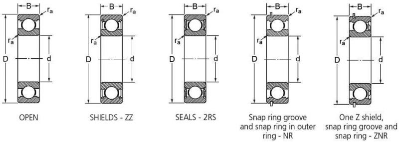 6205 25x52x15 Stable Deep Groove Ball Bearing for Agri Machinery and More