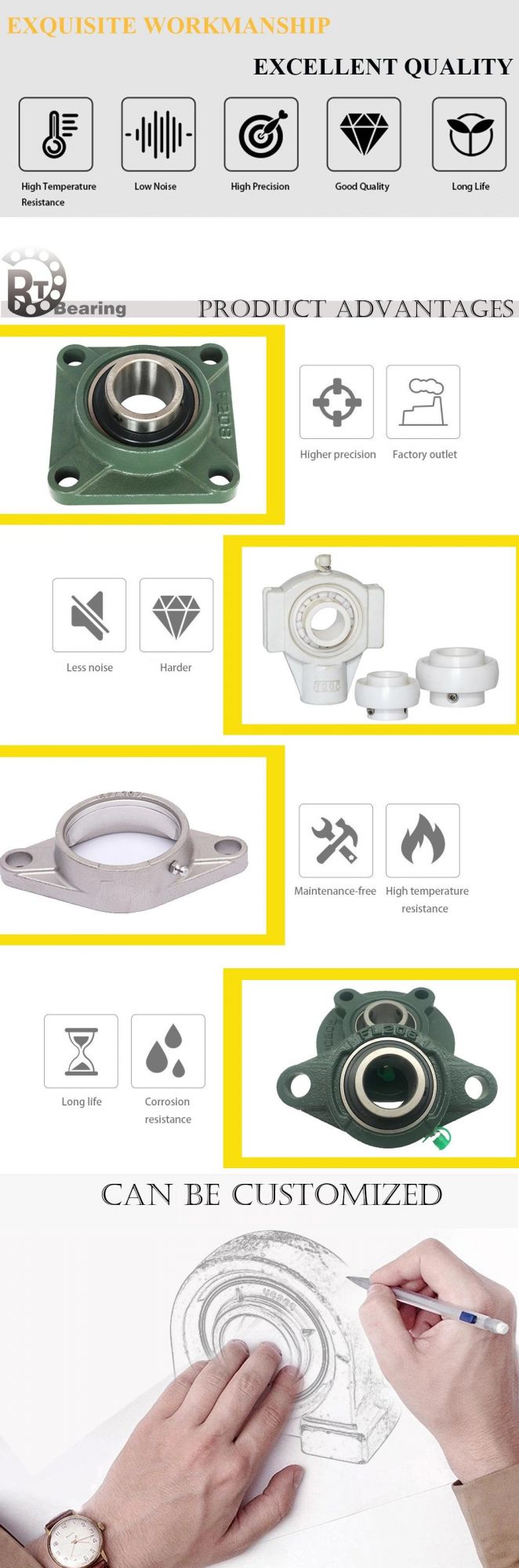 Distributor/Rolling Bearing/Slewing Bearing/Bushing/Bearing Housing/Pillow Block/Angular Contact Ball/Motorcycle Spare Parts/Car Accessories Bearing UCP205