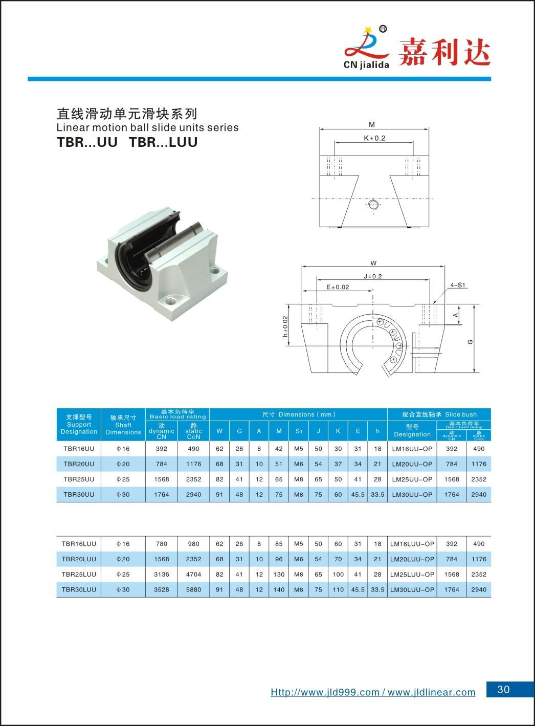 CNC Part Linear Bearing Slider Block SBR10luu SBR12luu SBR16luu SBR20luu SBR25luu SBR30luu SBR35luu SBR40luu SBR50luu