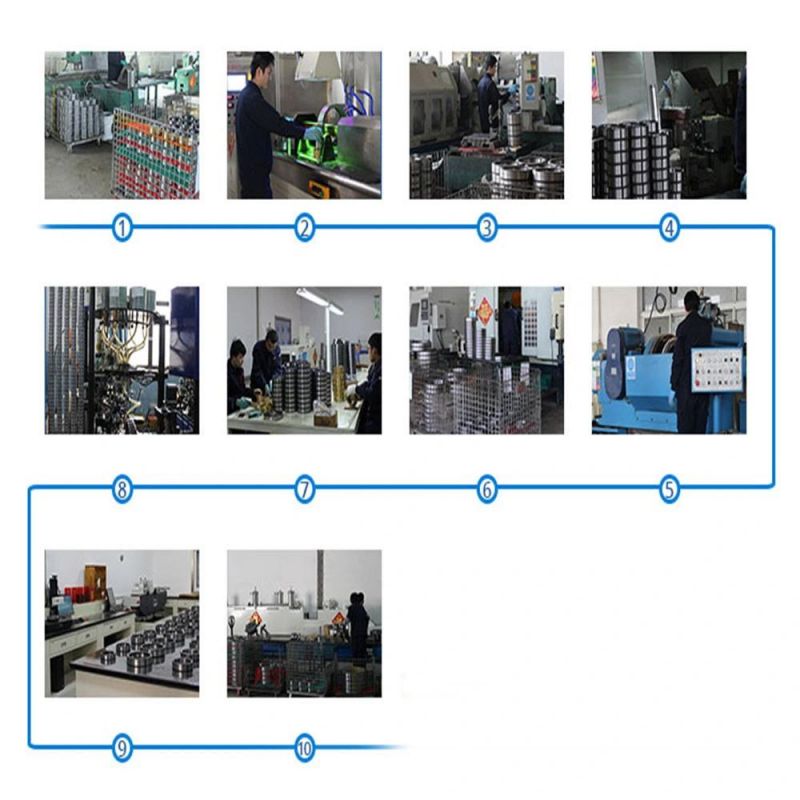 NSK Timken Koyo NACHI Snr IKO Nu1956 Nj1964 Nu1964 Nu1972 Nu1980 Nu1984 Cylindrical Roller Bearing Branded Bearings