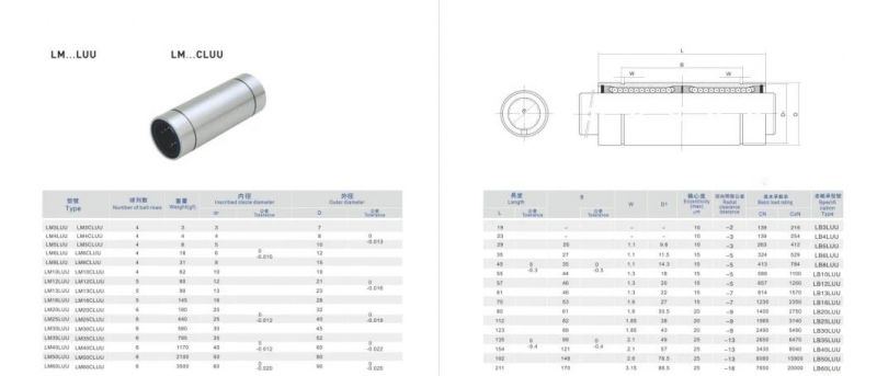 LM...LUU Series Linear Motion Bush Bearings Great for CNC 3D Printer