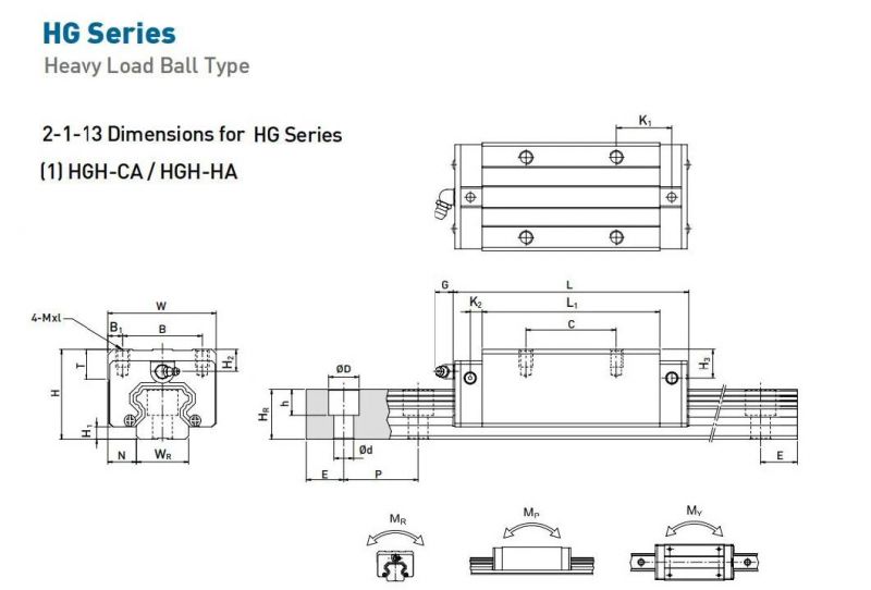 Egh20ca High Precision Linear Guide with Blocks for Laser Cutting Machine, High Quality Linear Guide